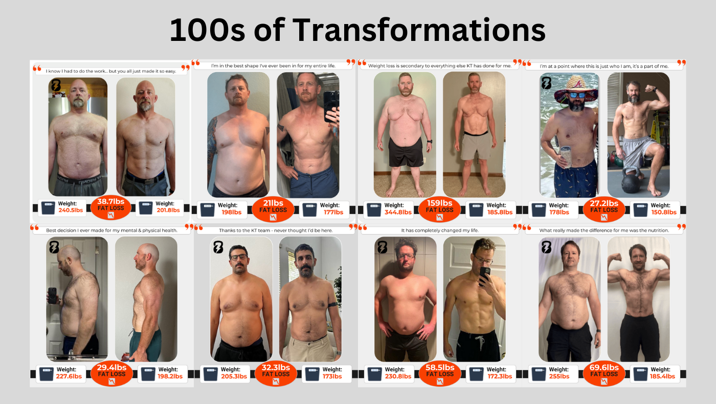 Kettlebell Academy
