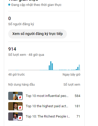 Niềm vui nho nhỏ.