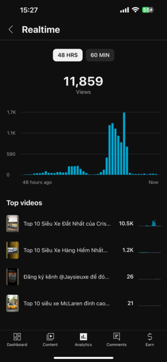 First 10k view...!