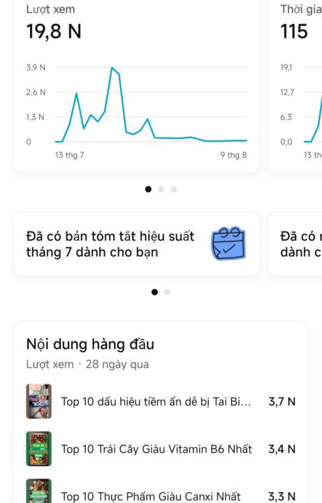 Kênh mình làm được 18 video shorts , được gần 20k view, và 30sub