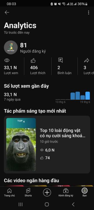 Thành quả 5 ngày ! 