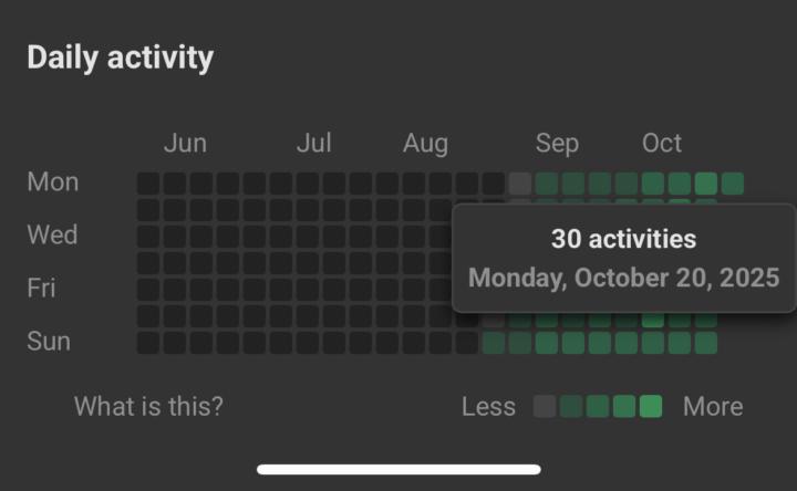 🔥🎃 A little further in OCTOBER 🎃🔥