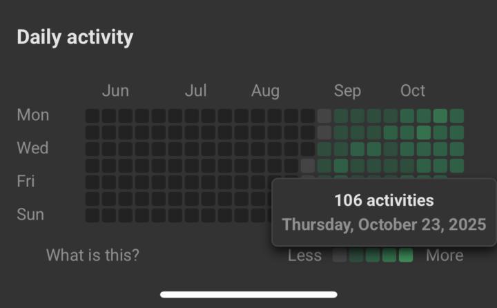 ❤️‍🔥 🫵🏼 YES YOU 🔥 CHECK IT⚡️