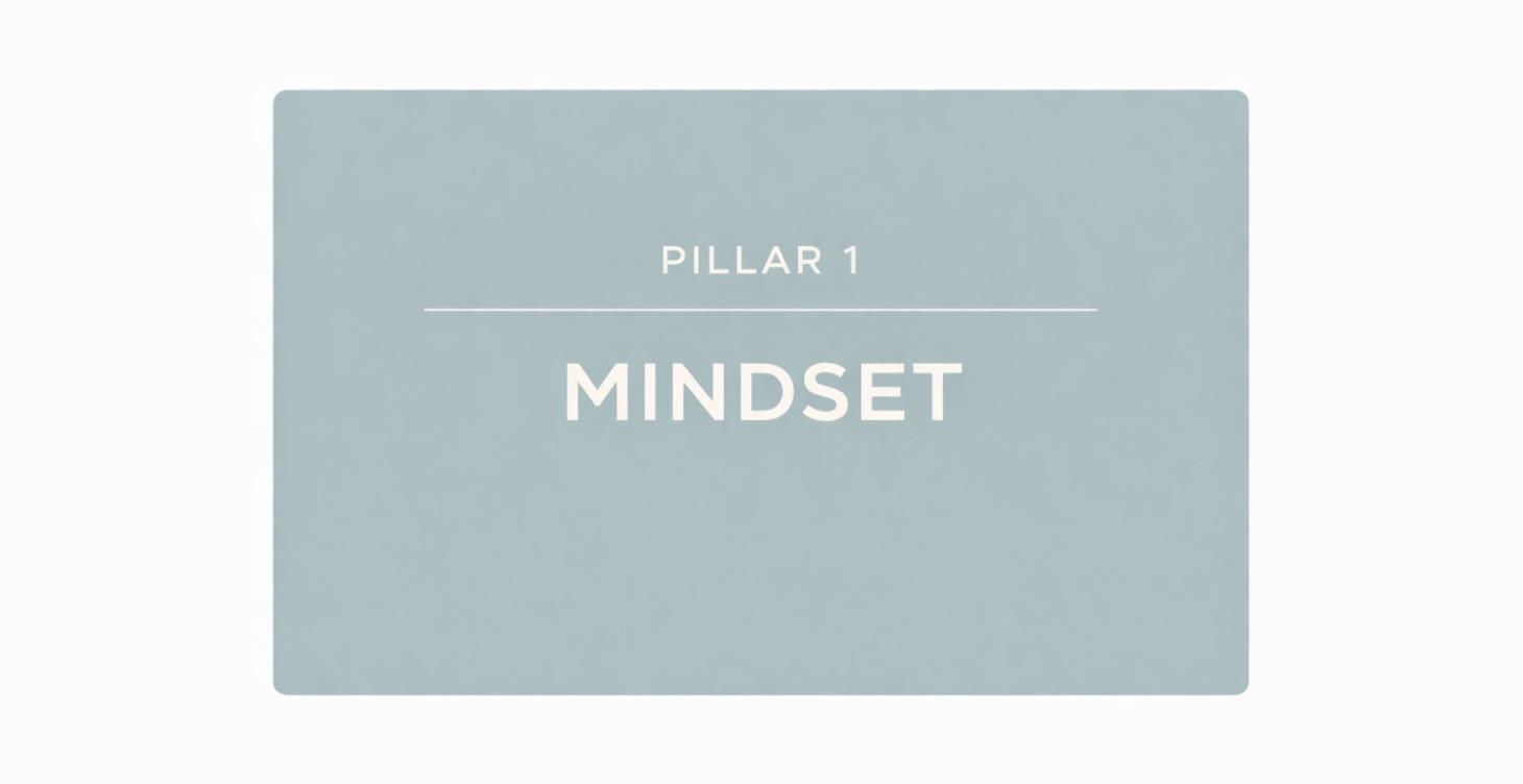 Pillar 1 — MINDSET
