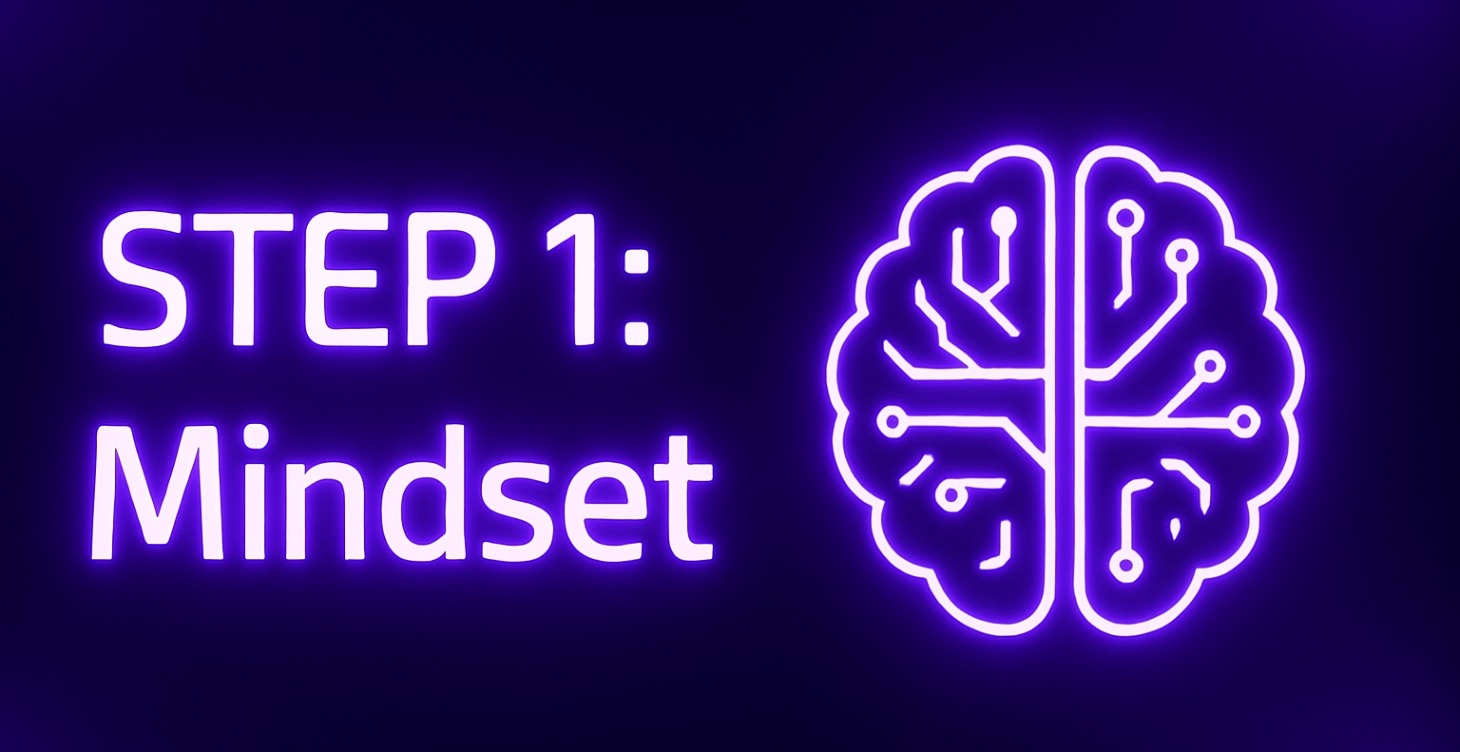 Master Your Mindset 🧠