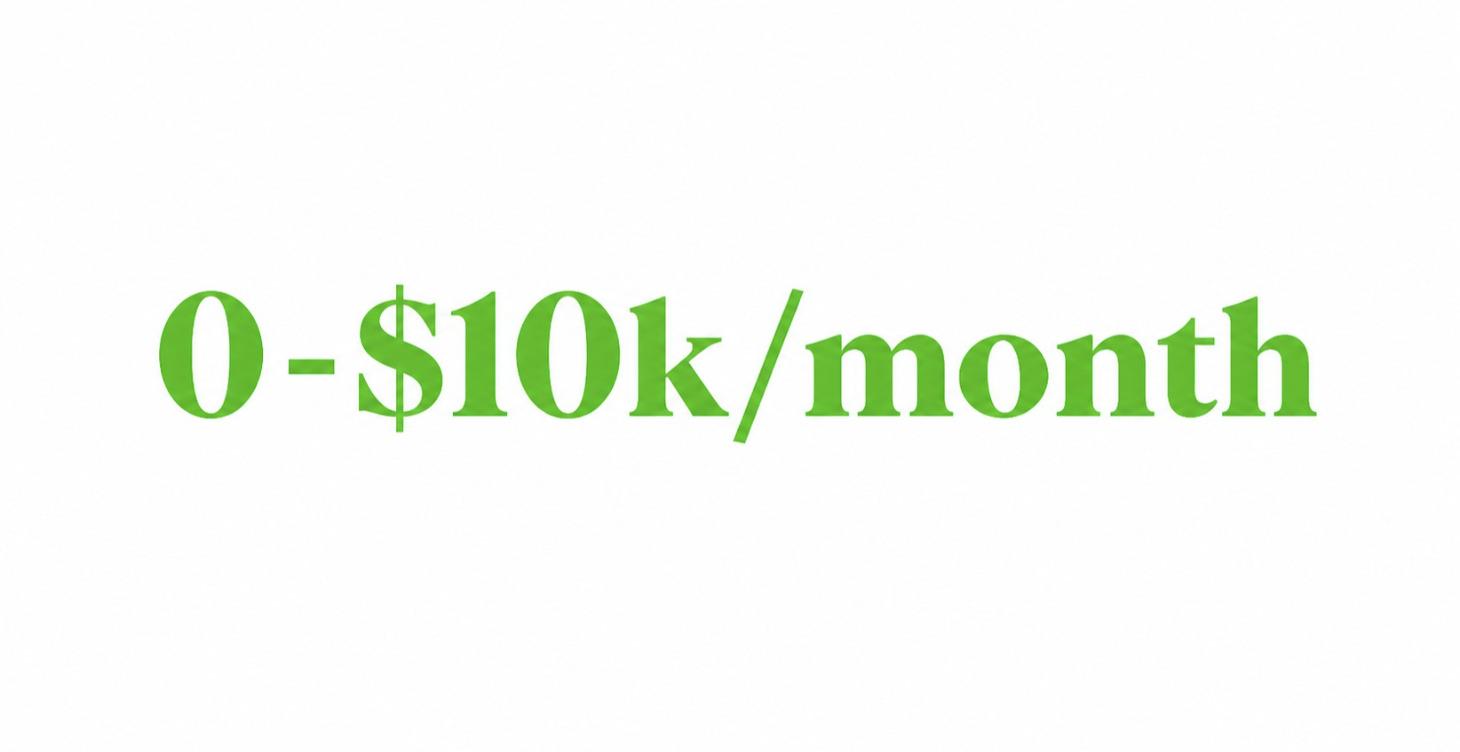 ⭐0-$10k/month