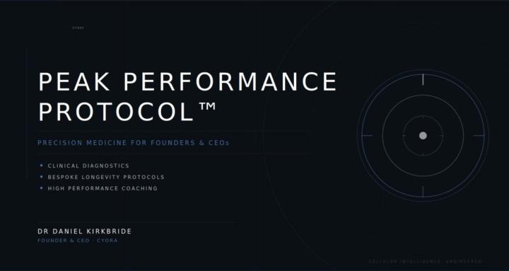 Peak Performance Protocol™