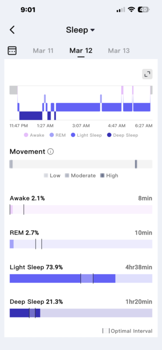 Sleep