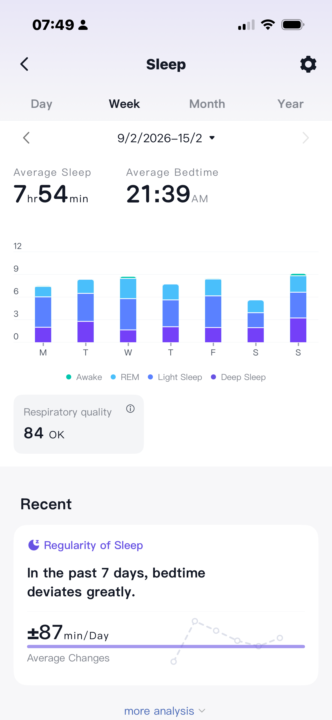 Sleep tracking last week
