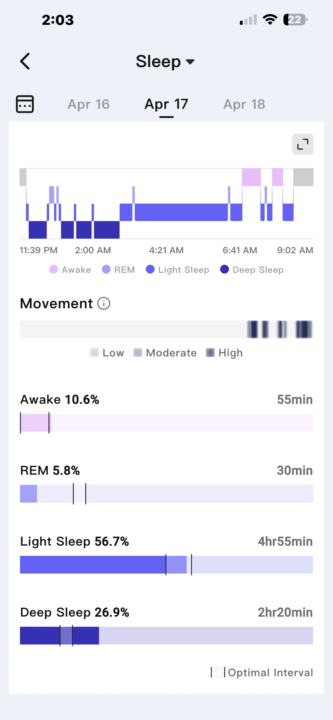 Sleep