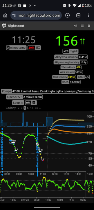 CASE STUDY #3 – When everything goes wrong... and the loop still recovers