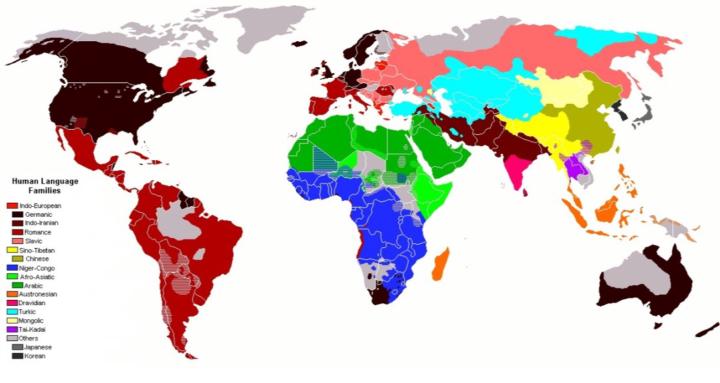 Let's Learn New Languages!