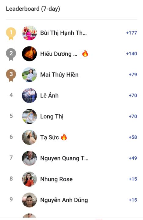Chúc mừng thành công là kỹ thuật đơn giản nhưng đem lại lợi ích to lớn
