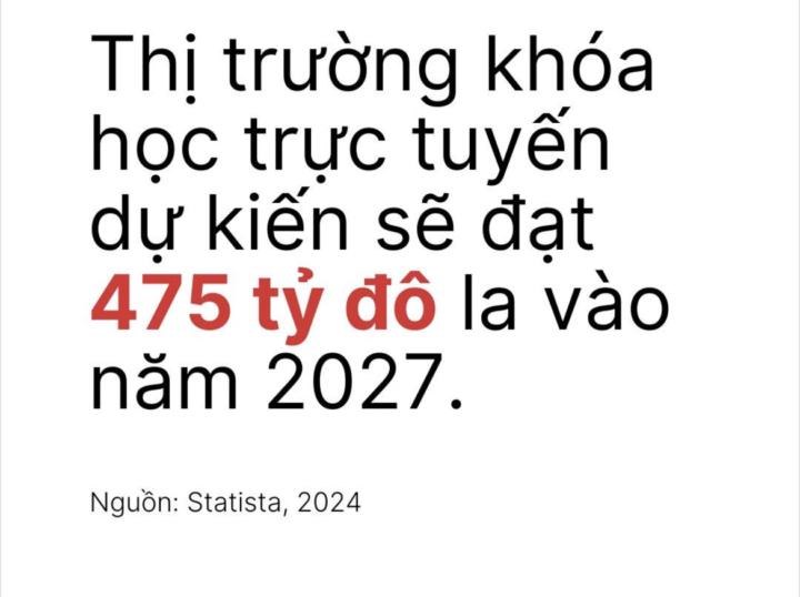Tin mới..