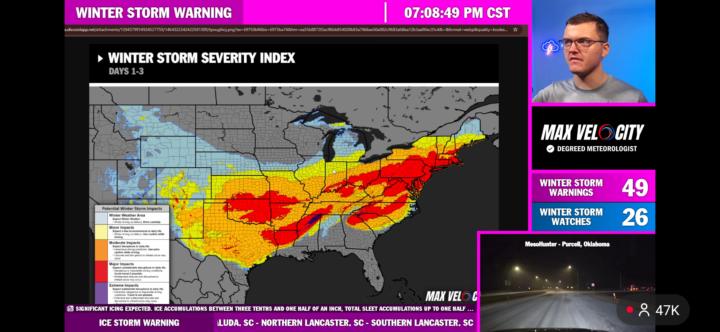 Hope yall are staying warm and prepared 