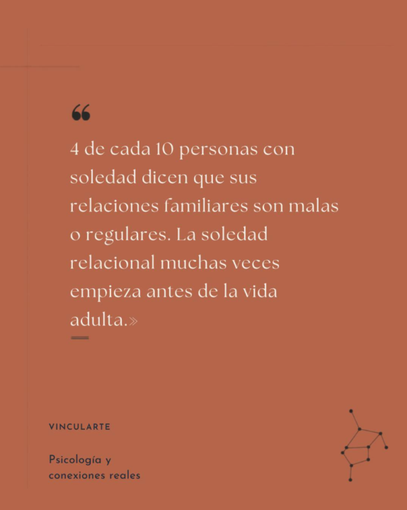 4 de cada 10 personas que sufren soledad describen sus relaciones familiares como malas o regulares