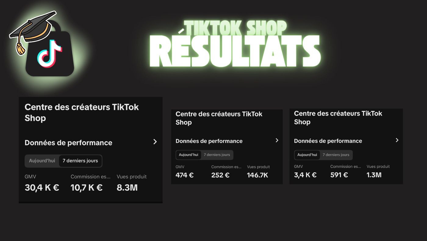 Tiktok Shop Academy