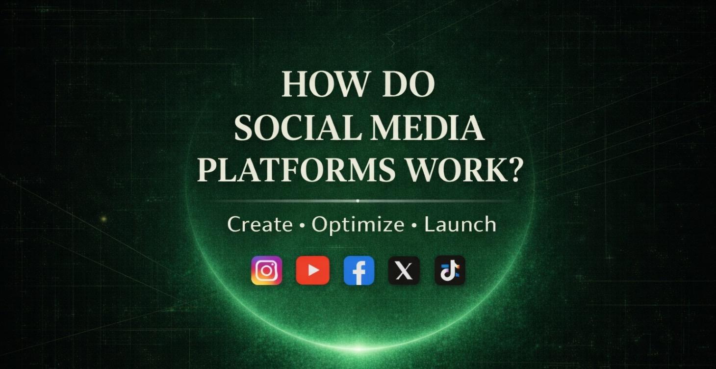 Course 3: Social Media Setup Guide