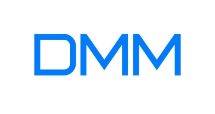 Digital Marketing Mindset