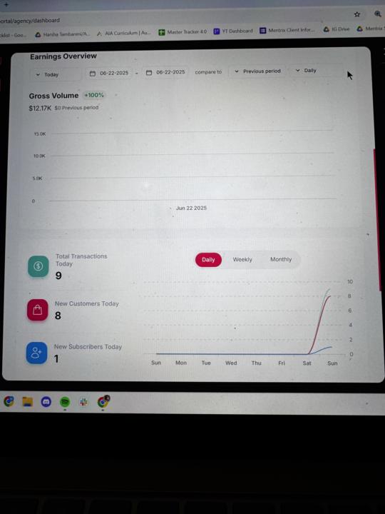 $13,500 in a Single Hour For My Client