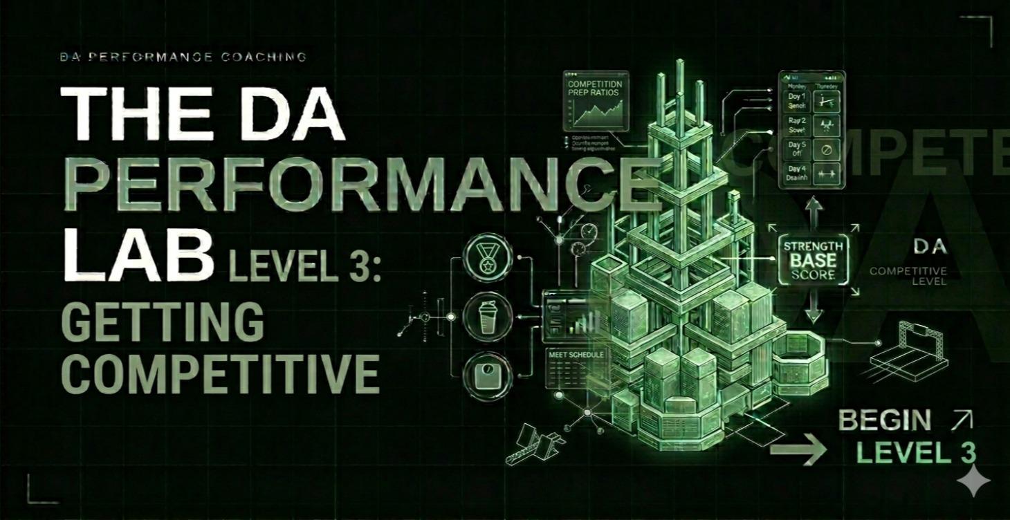 Level 3: Getting Competitive