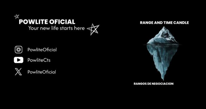 INTENSIVO NOVIEMBRE 2025