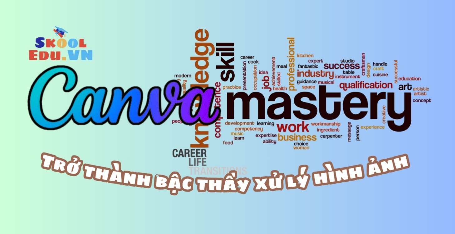 Canva Mastery