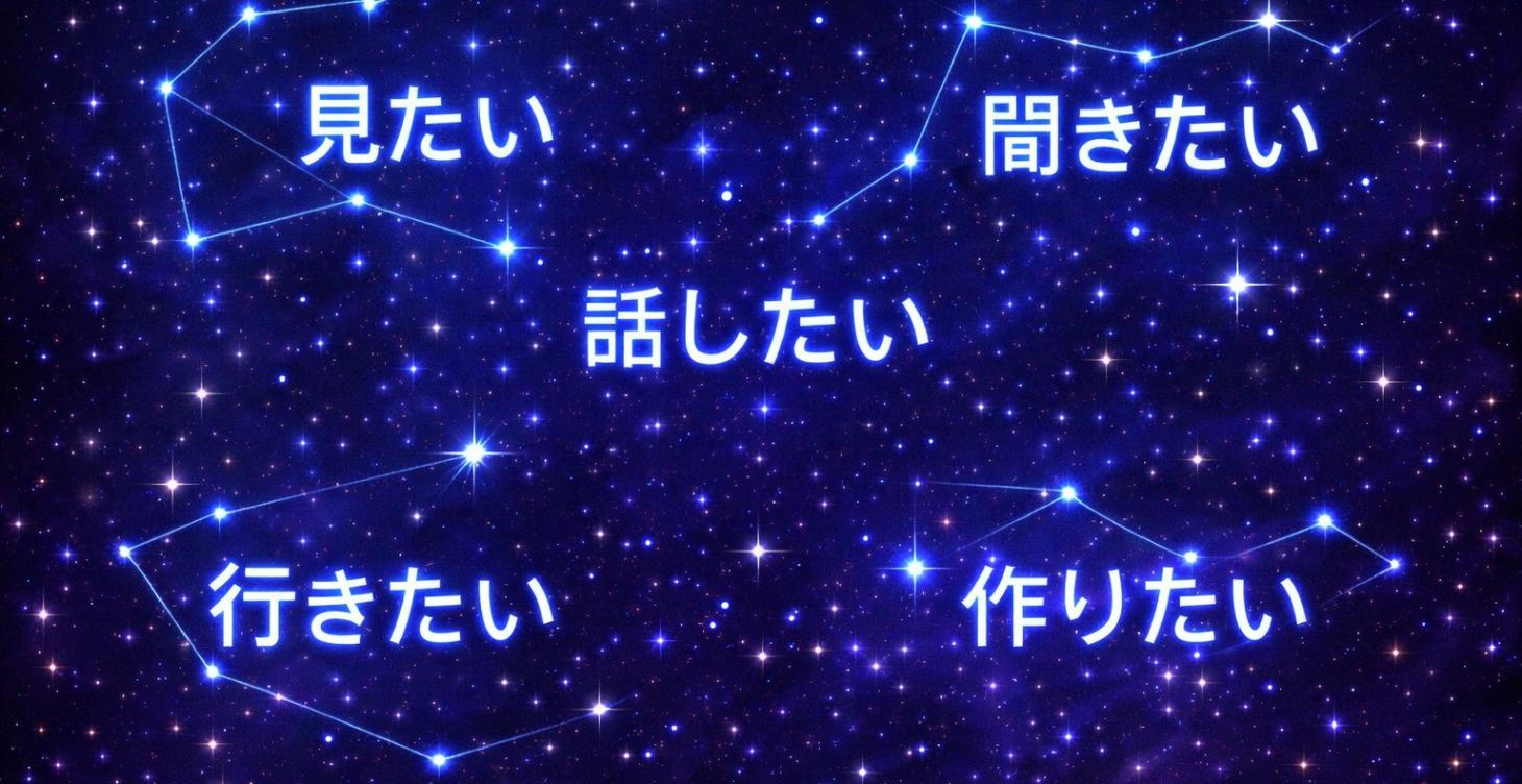 Wants & Future Tense