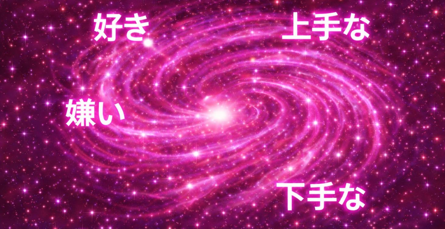 Likes, Dislikes, Skills