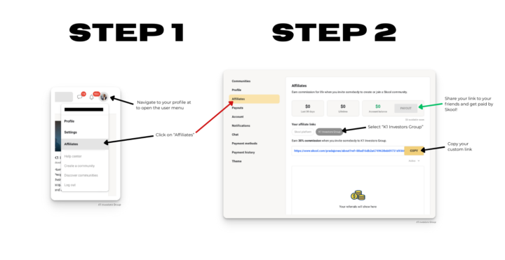 Support Our Vision & Become An Affiliate