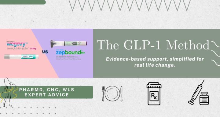 The GLP-1 Method