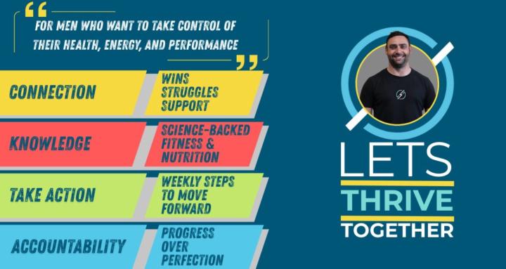 POWER360 Lets Thrive Together