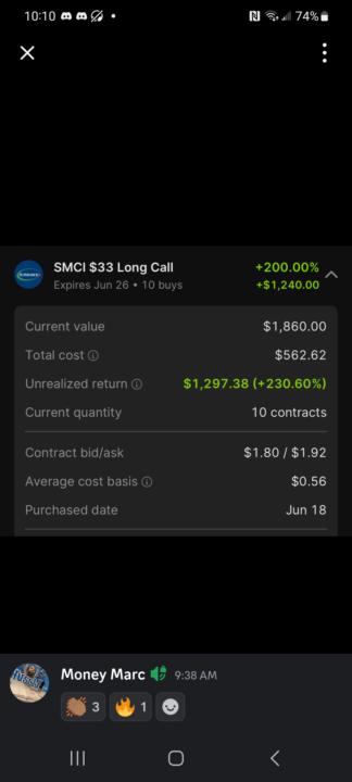 SMCI 200%