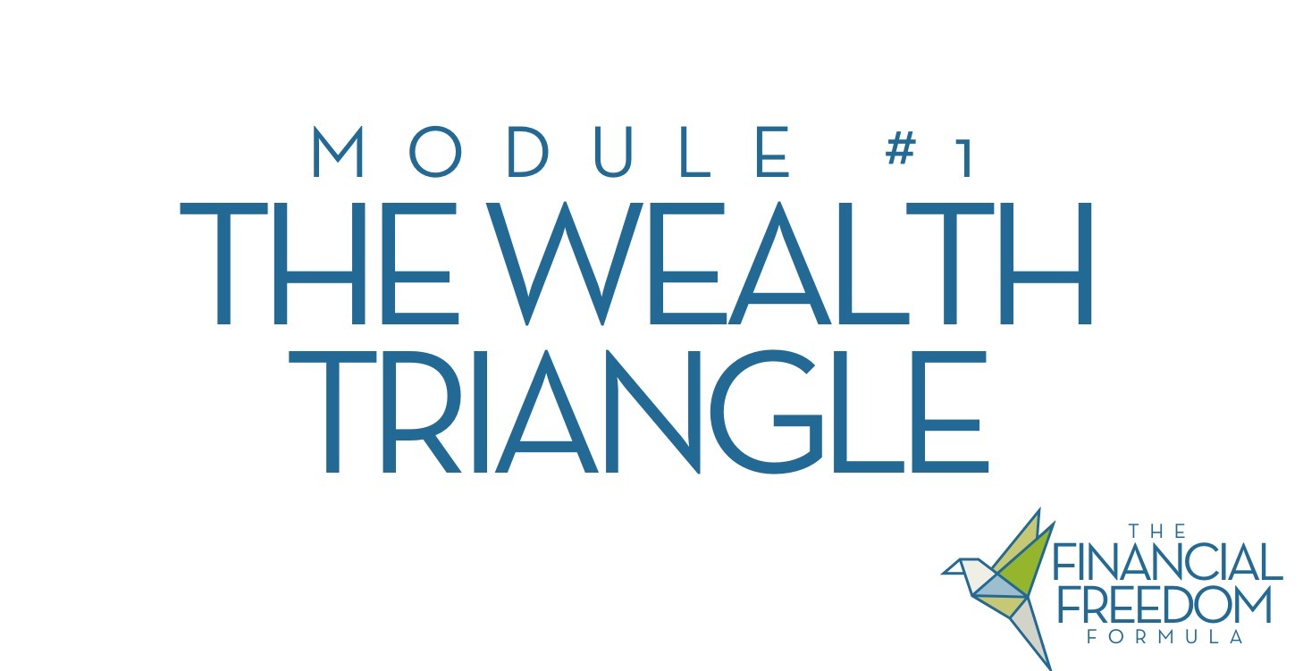 Module #1: The Wealth Triangle (INTRO TO COURSE)