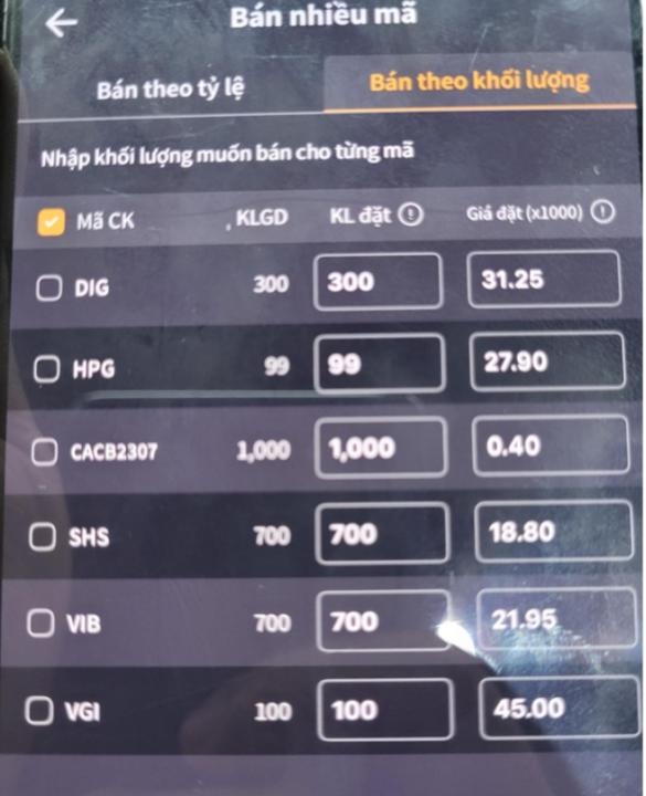 Nguyen Bach