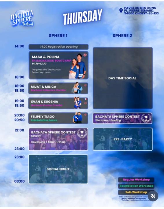 Paris Level 1 February 19th