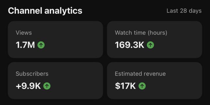🚀 I Grew a Channel to 1.7M Views in 28 Days – Let Me Do the Same for You