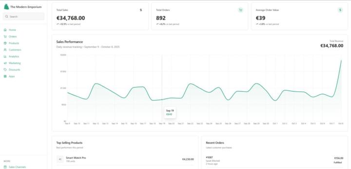 Stop Believing the Lies