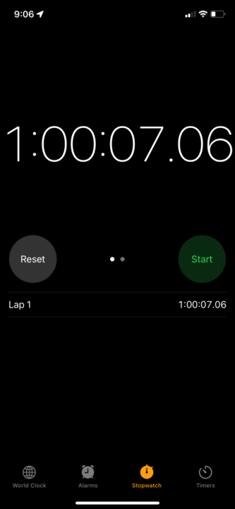 Plank challenge results 