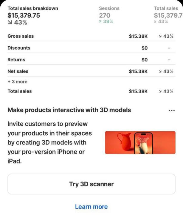 Stop Scrolling! Big Milestone Alert 