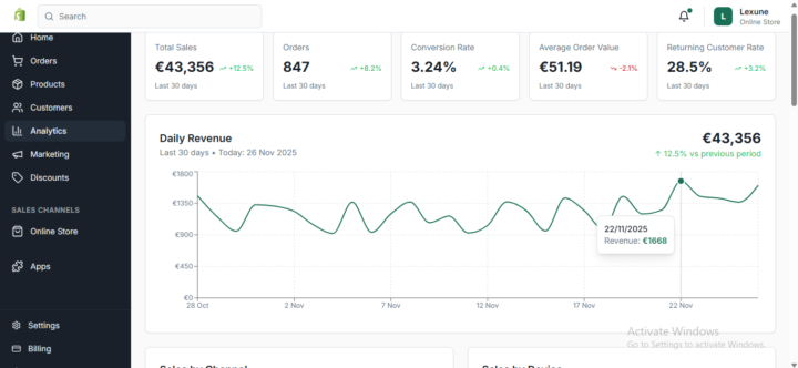 Buddies, Look What’s Been Happening