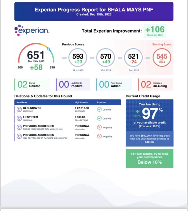 Client Graduation🥳