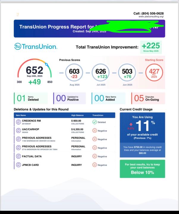 Win with Consistency 