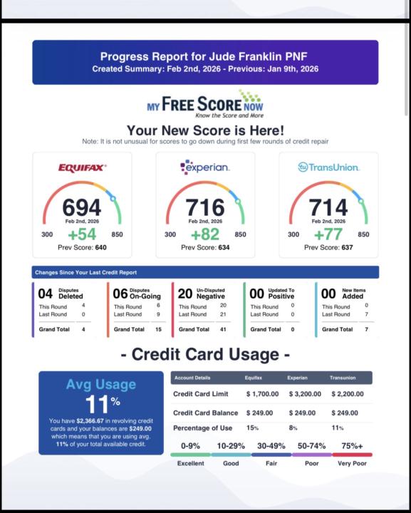 Another Client Graduation 