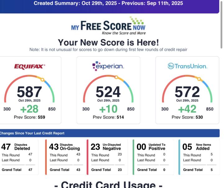 $10,000 of debt removed!!! 