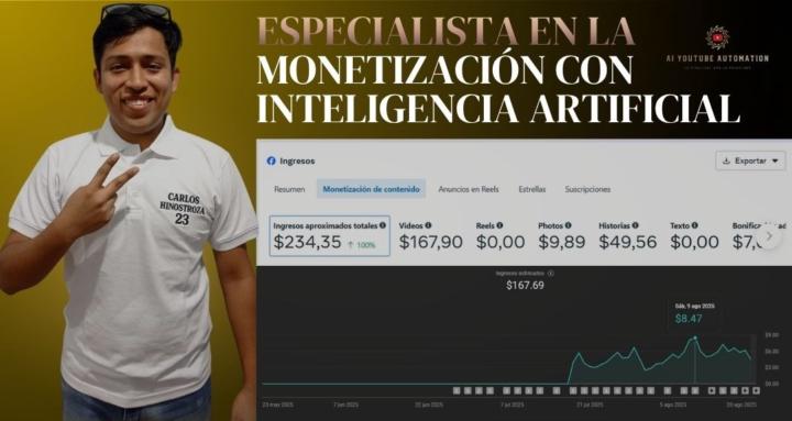 AI YouTube Automation