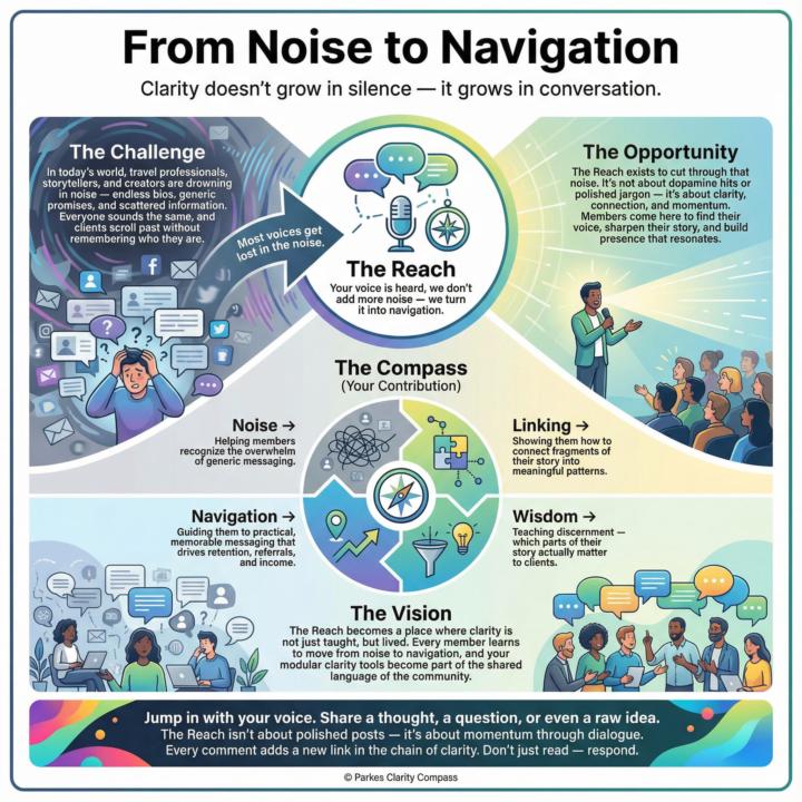 From Noise to Navigation