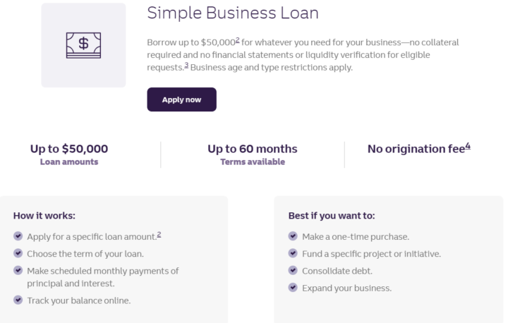 Truist Bank - Could This Work for You Too?