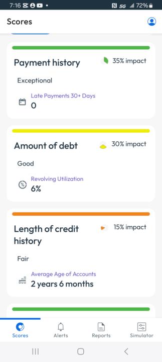 Chase business credit card 