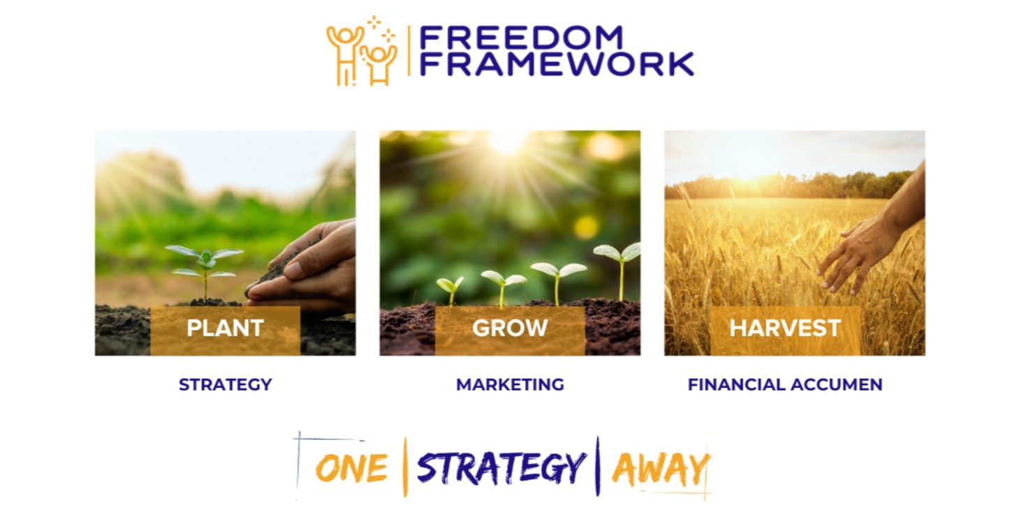 New module increase conversion rates one strategy away club